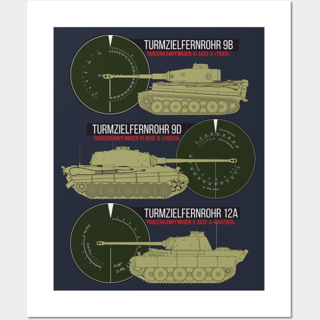 German WW2 tanks and their sights Wall Art by FAawRay